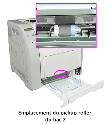 Emplacement pick up roller bac 2 imprimante LASER
