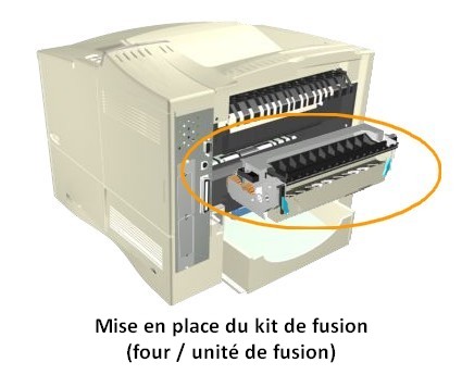 Mise en place kit fusion ou four imprimante LASER