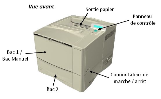 Vue avant imprimante LASER monochrome